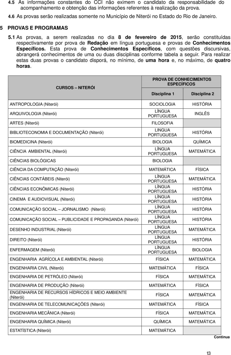 1 As provas, a serem realizadas no dia 8 de fevereiro de 2015, serão constituídas respectivamente por prova de Redação em língua portuguesa e provas de Conhecimentos Específicos.