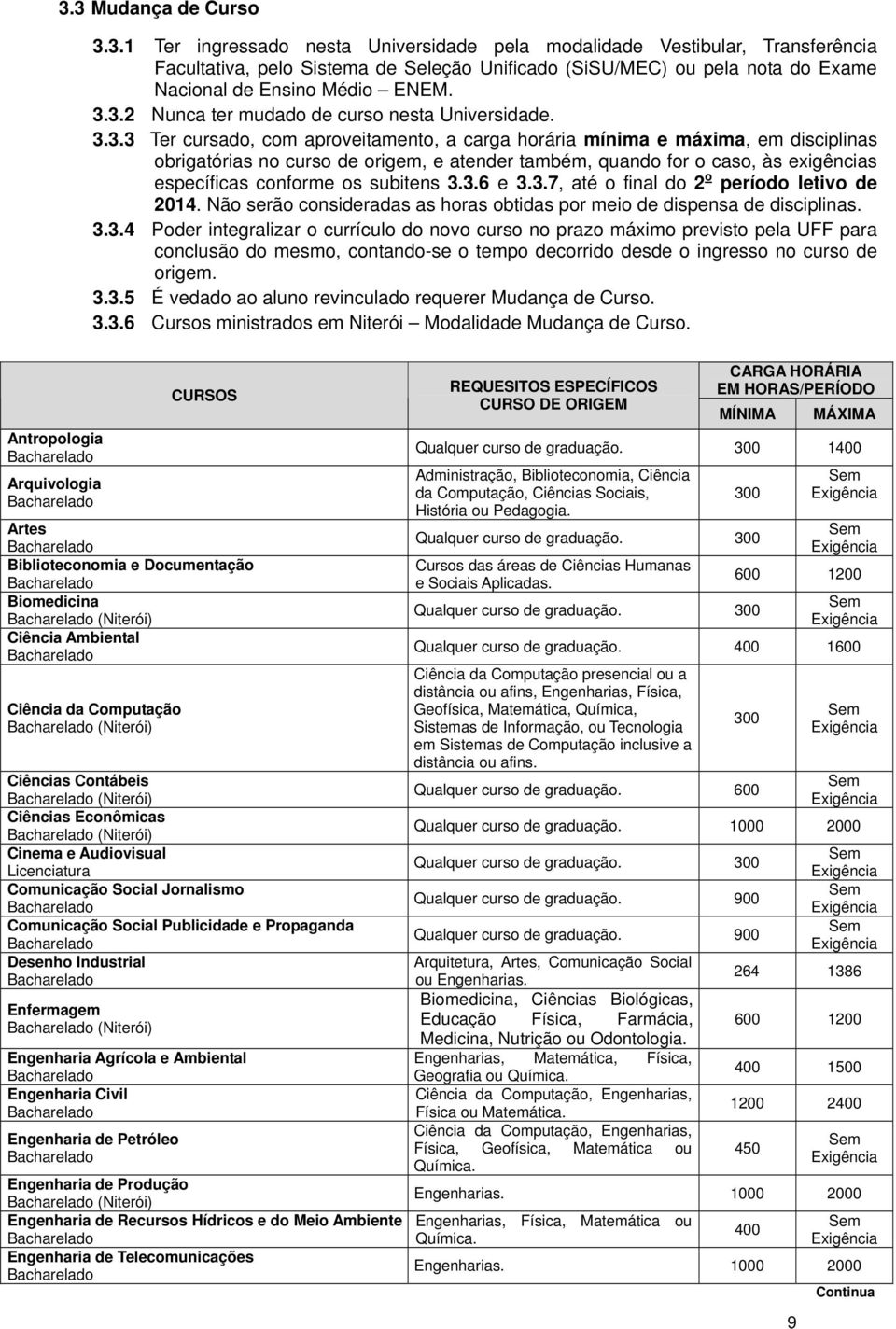 for o caso, às exigências específicas conforme os subitens 3.