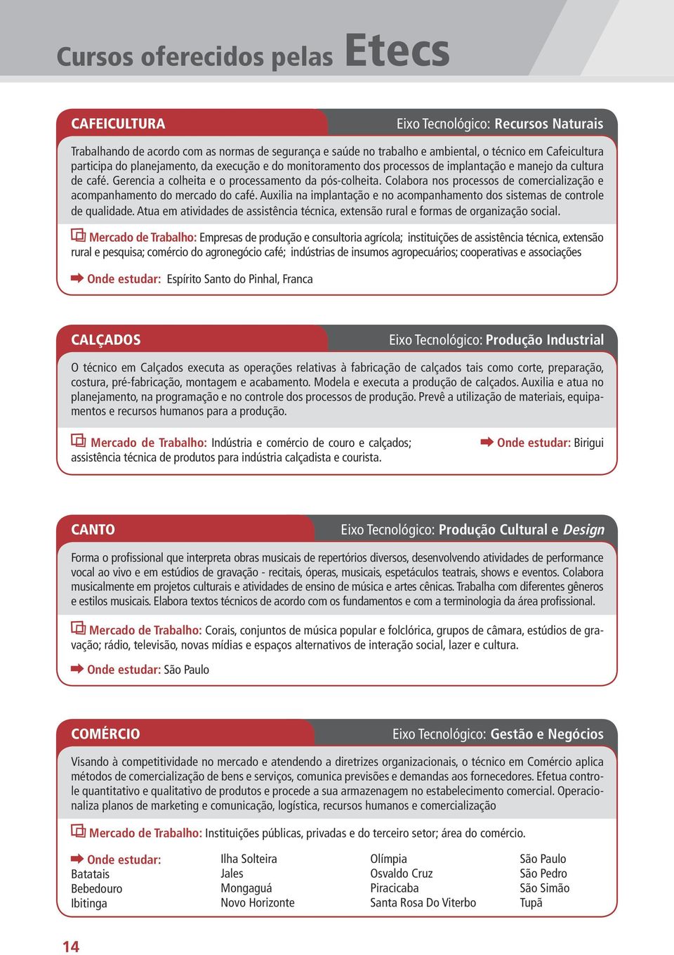 Colabora nos processos de comercialização e acompanhamento do mercado do café. Auxilia na implantação e no acompanhamento dos sistemas de controle de qualidade.