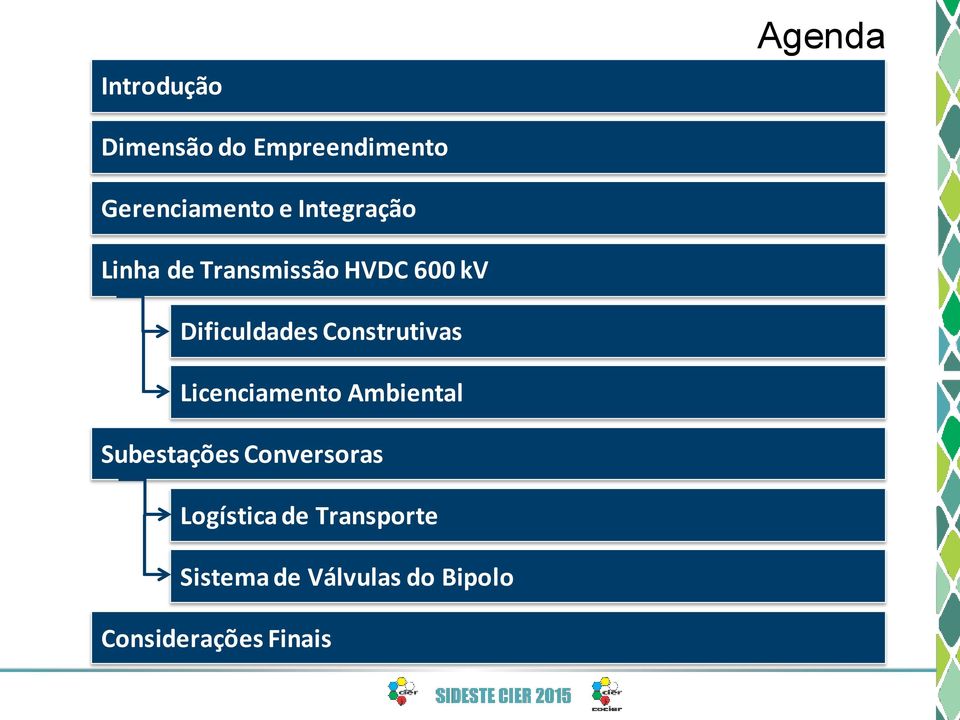 Construtivas Licenciamento Ambiental Subestações Conversoras