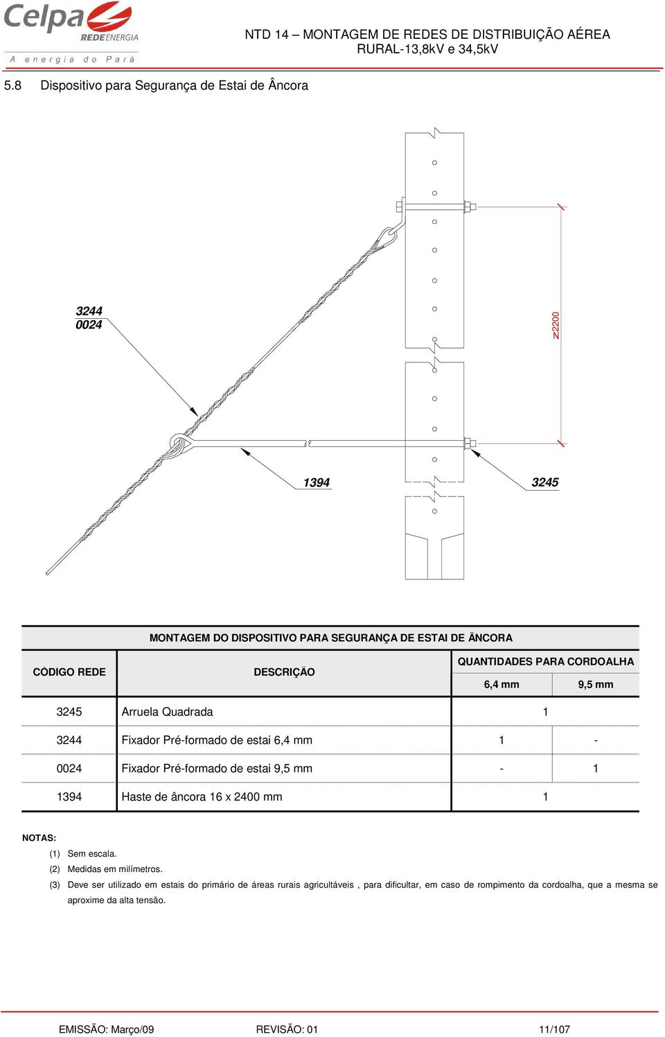 mm 9,5 mm 3245 Arruela Quadrada 1 3244 Fixador Pré-formado de estai 6,4 mm 1-0024 Fixador Pré-formado de estai 9,5 mm - 1 1394 Haste de âncora 16 x