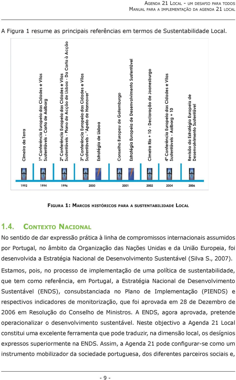 Estratégia Nacional de Desenvolvimento Sustentável (Silva S., 2007).