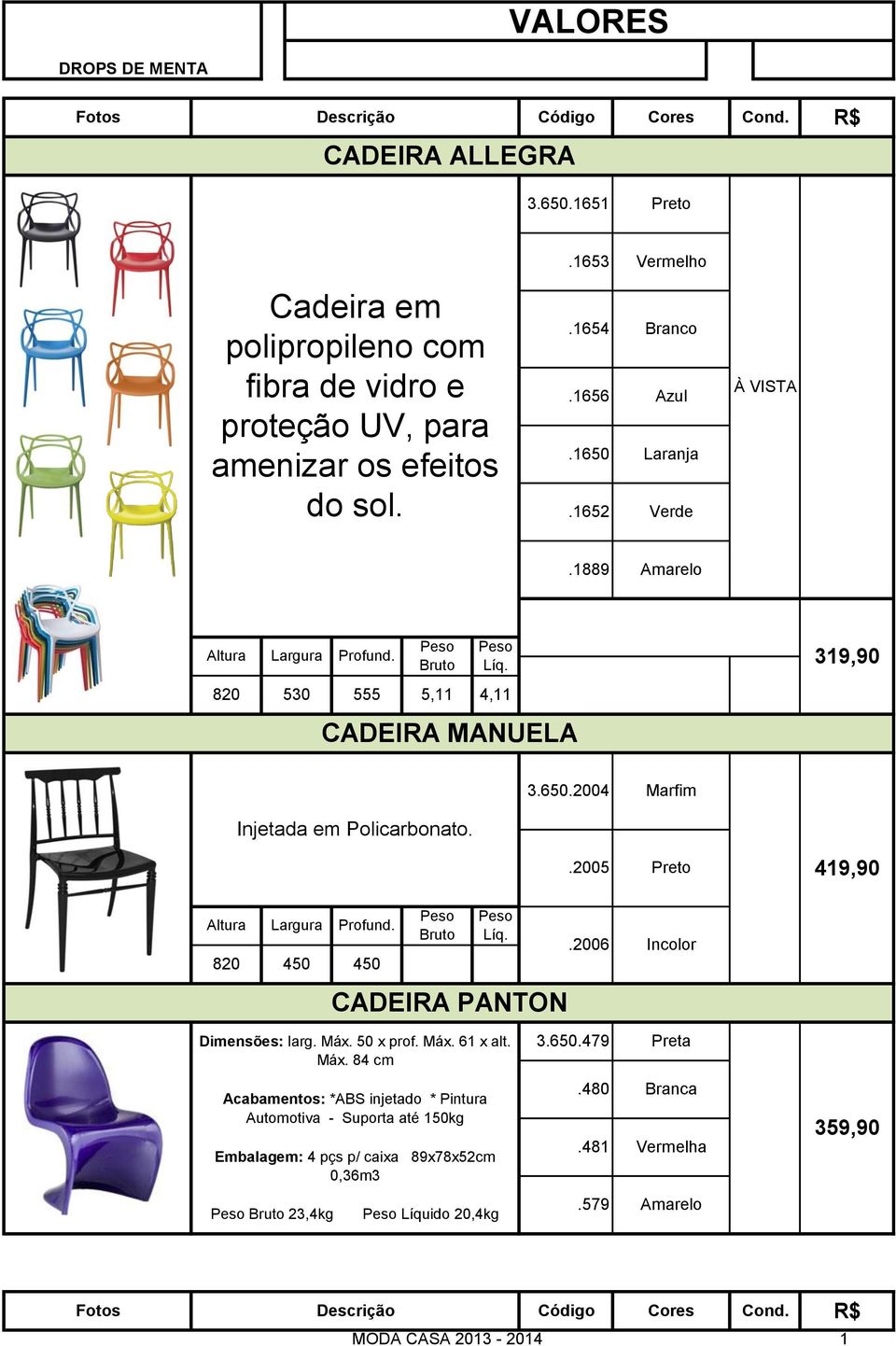 .2005 Preto 419,90 Altura Largura 820 450 Profund. 450 Peso Bruto Peso Líq. CADEIRA PANTON.2006 Incolor larg. Máx. 50 x prof. Máx. 61 x alt. Máx. 84 cm 3.650.