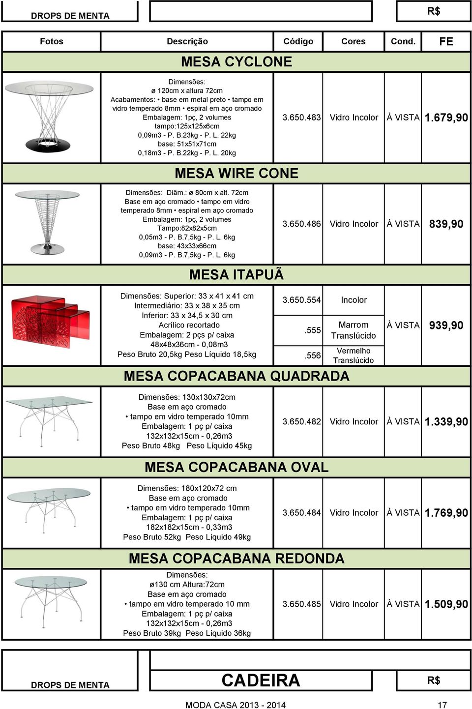 22kg base: 51x51x71cm 0,18m3 - P. B.22kg - P. L. 20kg 3.650.483 Vidro Incolor 1.679,90 MESA WIRE CONE Diâm.: ø 80cm x alt.