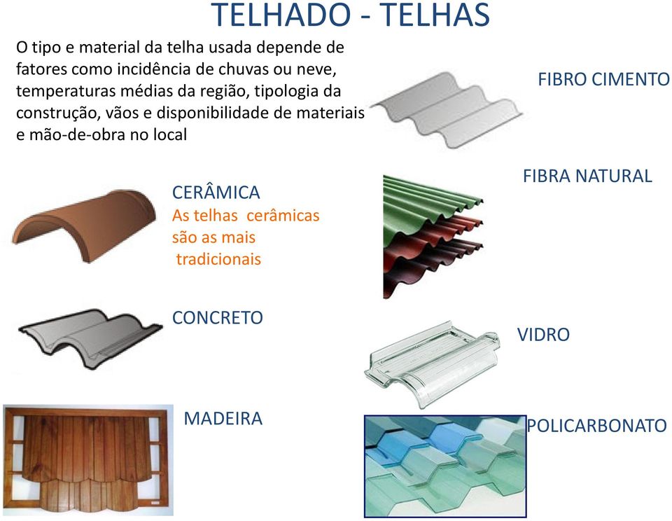 disponibilidade de materiais e mão-de-obra no local CERÂMICA As telhas cerâmicas são
