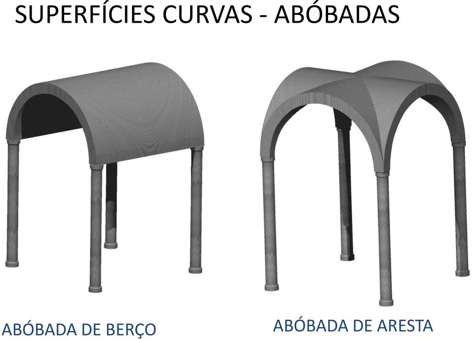 ABÓBADAS