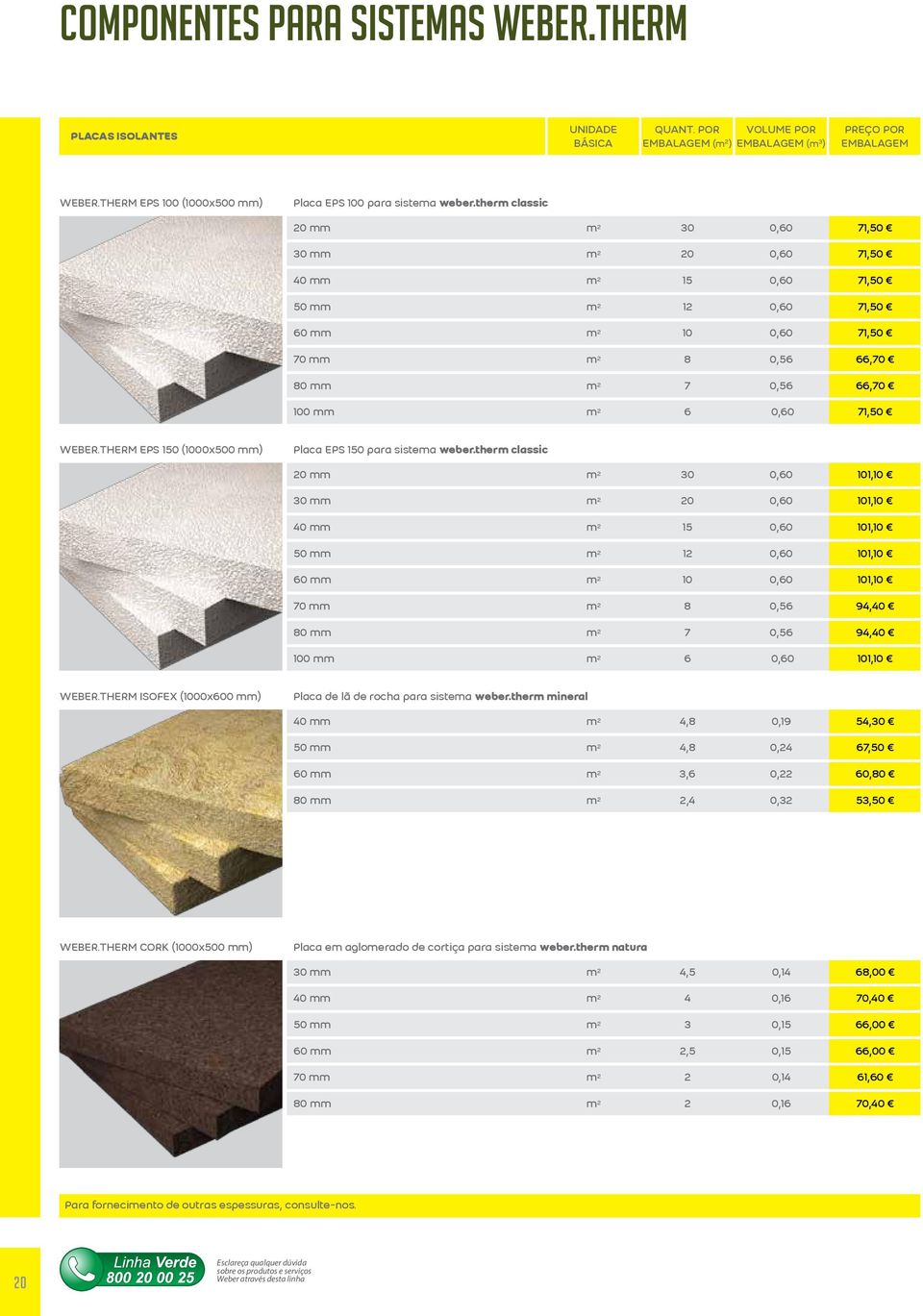 THERM EPS 10 (1000x00 mm) Placa EPS 10 para sistema weber.