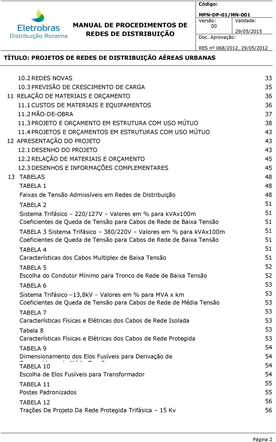 2 RELAÇÃO DE MATERIAIS E ORÇAMENTO 45 12.