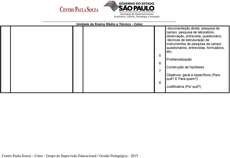 etc; 5 Problematização 6 Construção de hipóteses 7 8 Objetivos: geral e específicos (Para quê? E Para quem?