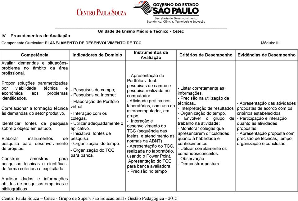 Identificar fontes de pesquisa sobre o objeto em estudo. Elaborar instrumentos de pesquisa para desenvolvimento de projetos.