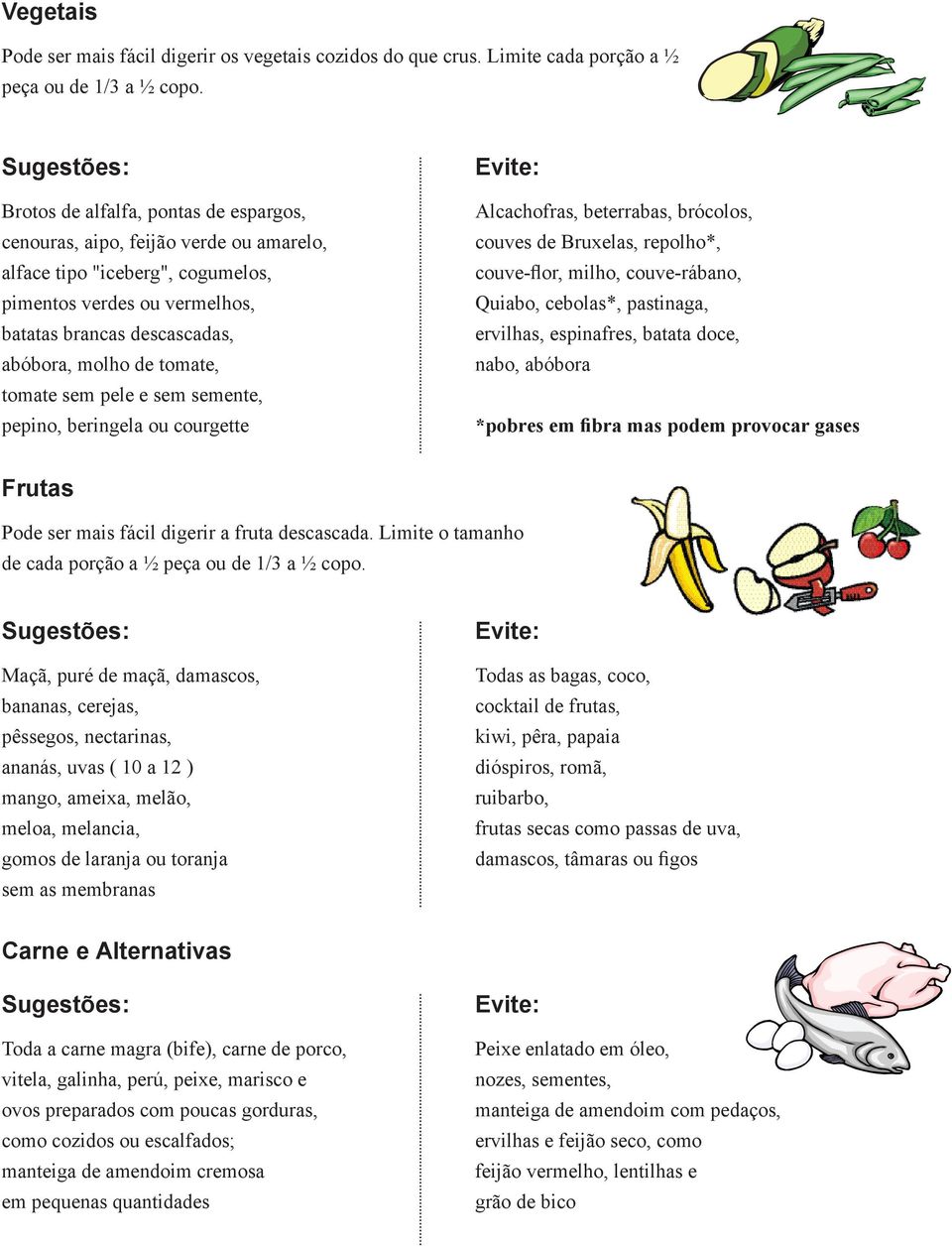 tomate sem pele e sem semente, pepino, beringela ou courgette Alcachofras, beterrabas, brócolos, couves de Bruxelas, repolho*, couve-flor, milho, couve-rábano, Quiabo, cebolas*, pastinaga, ervilhas,