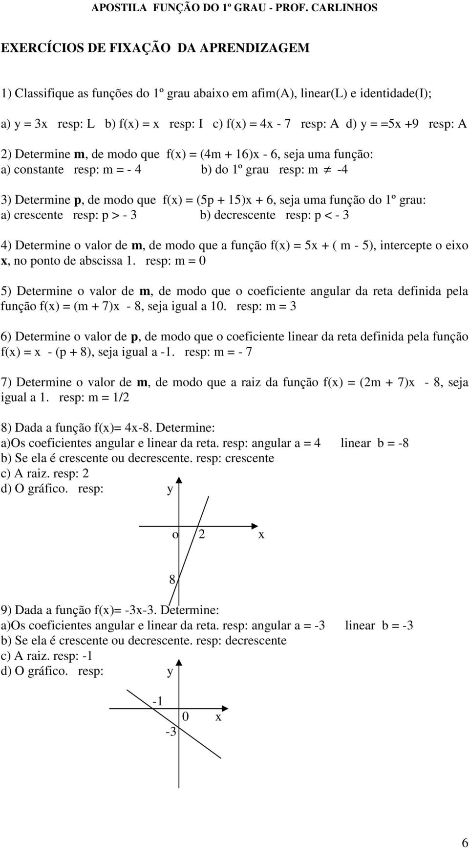 resp: p > - 3 b) decrescente resp: p < - 3 4) Determine o valor de m, de modo que a função f() = 5 ( m - 5), intercepte o eio, no ponto de abscissa 1.