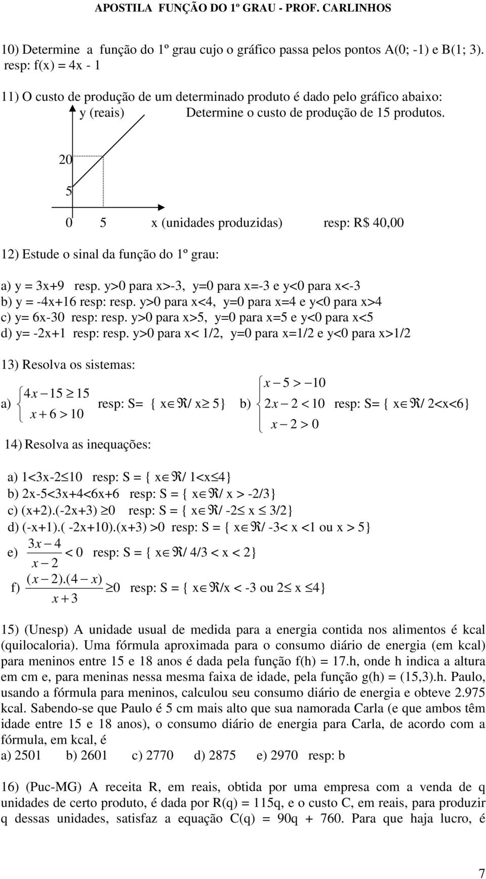 20 5 0 5 (unidades produzidas) resp: R$ 40,00 12) Estude o sinal da função do 1º grau: a) y = 39 resp. para >-3, y=0 para =-3 e para <-3 b) y = -416 resp: resp.