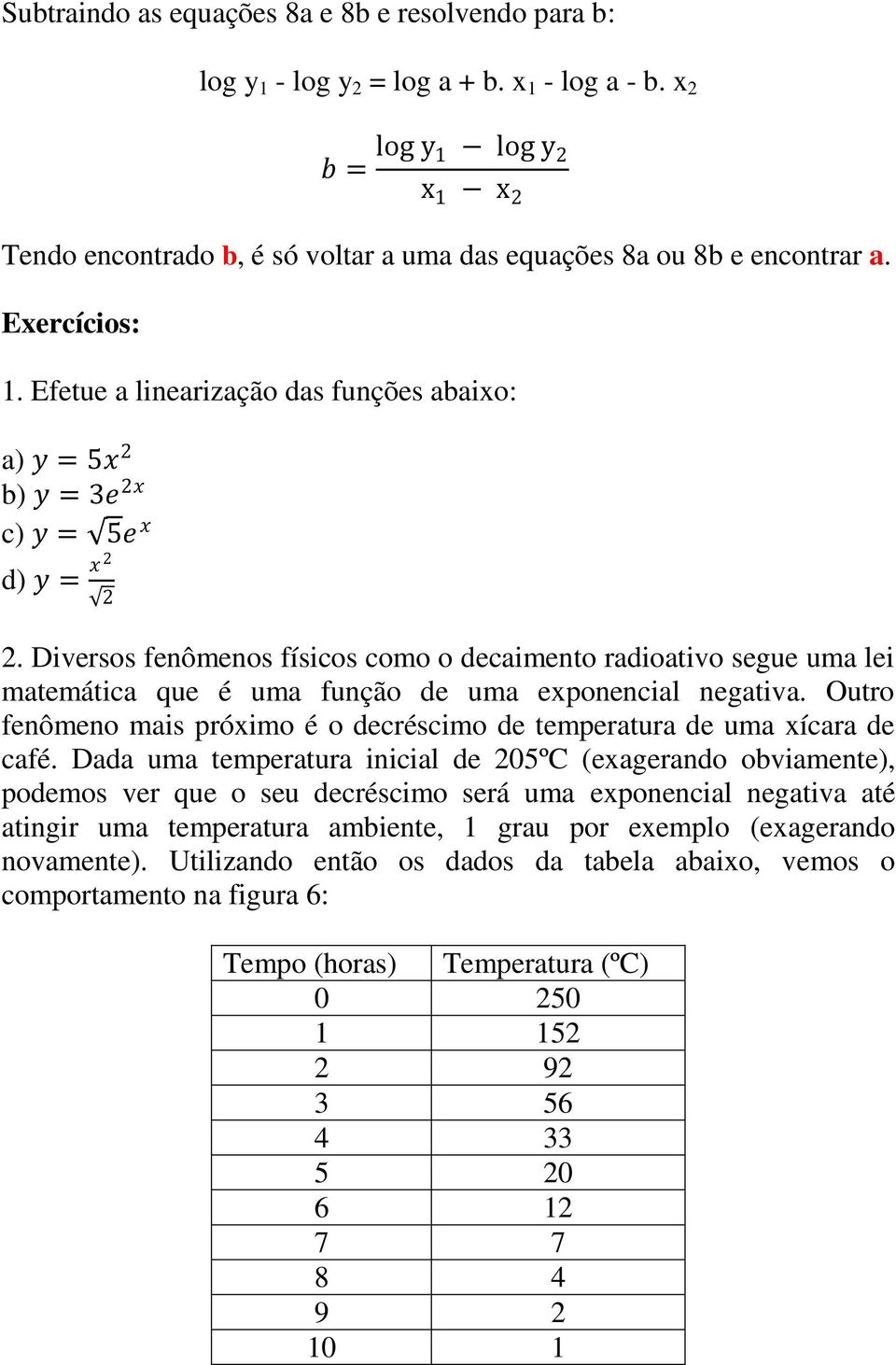 Efetue a linearização das funções abaixo: a) y = 5x 2 b) y = 3e 2x c) y = 5e x d) y = x 2 2 2.