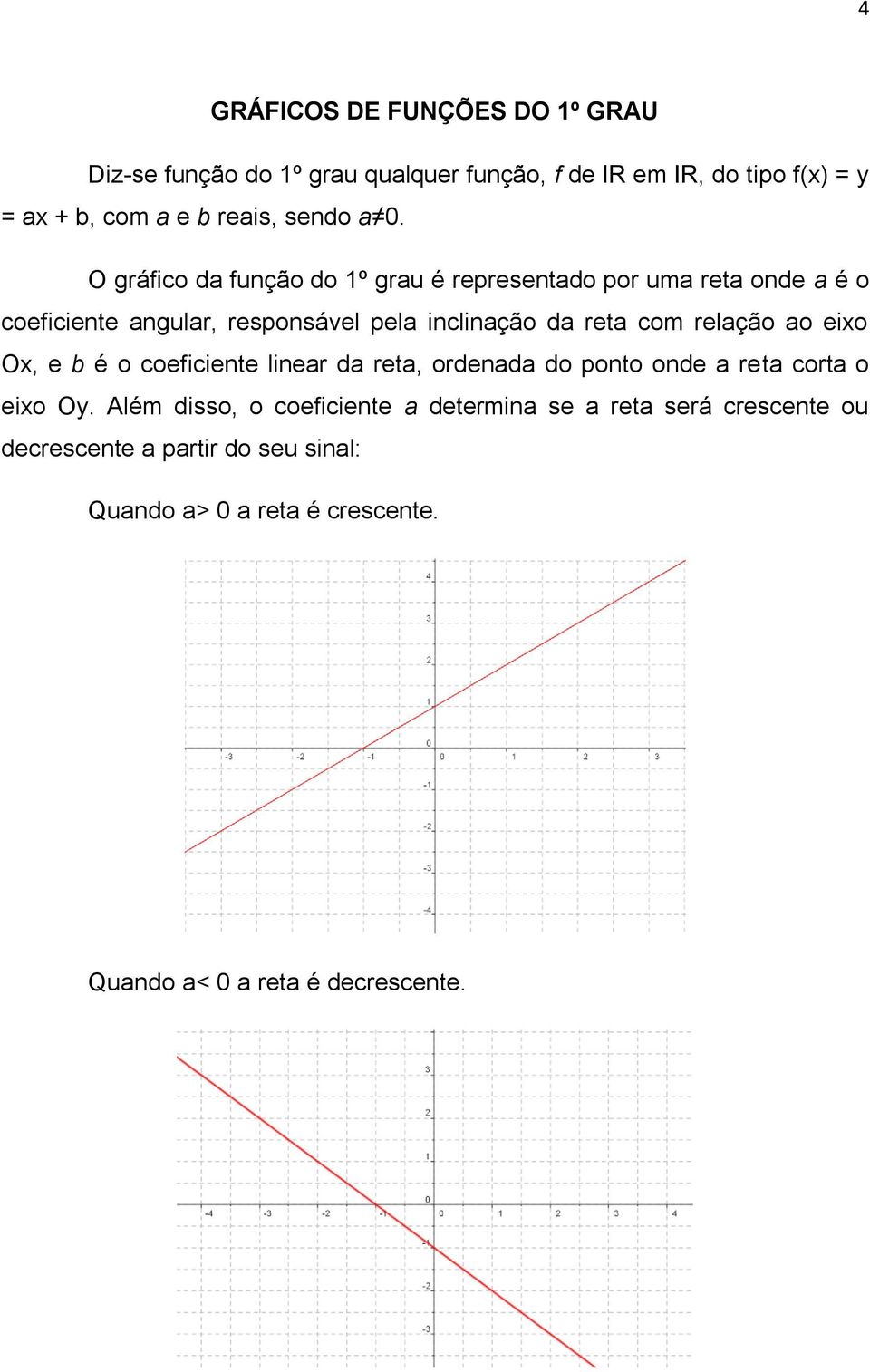 O gráfico da função do 1º grau é representado por uma reta onde a é o coeficiente angular, responsável pela inclinação da reta com