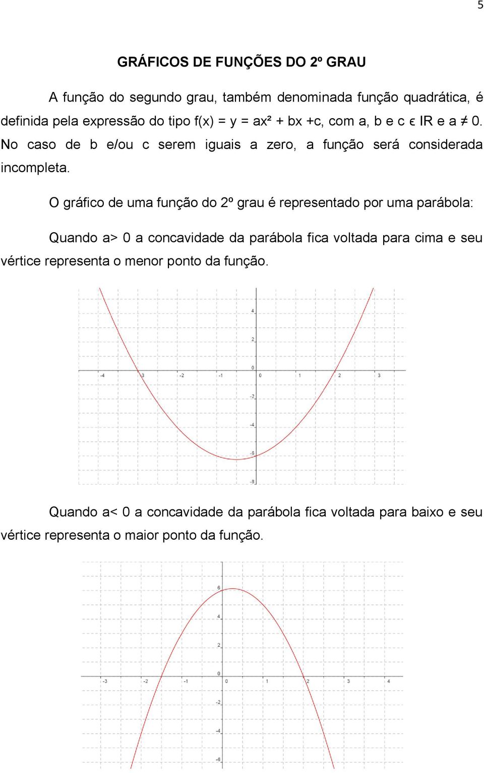 O gráfico de uma função do 2º grau é representado por uma parábola: Quando a> 0 a concavidade da parábola fica voltada para cima e seu