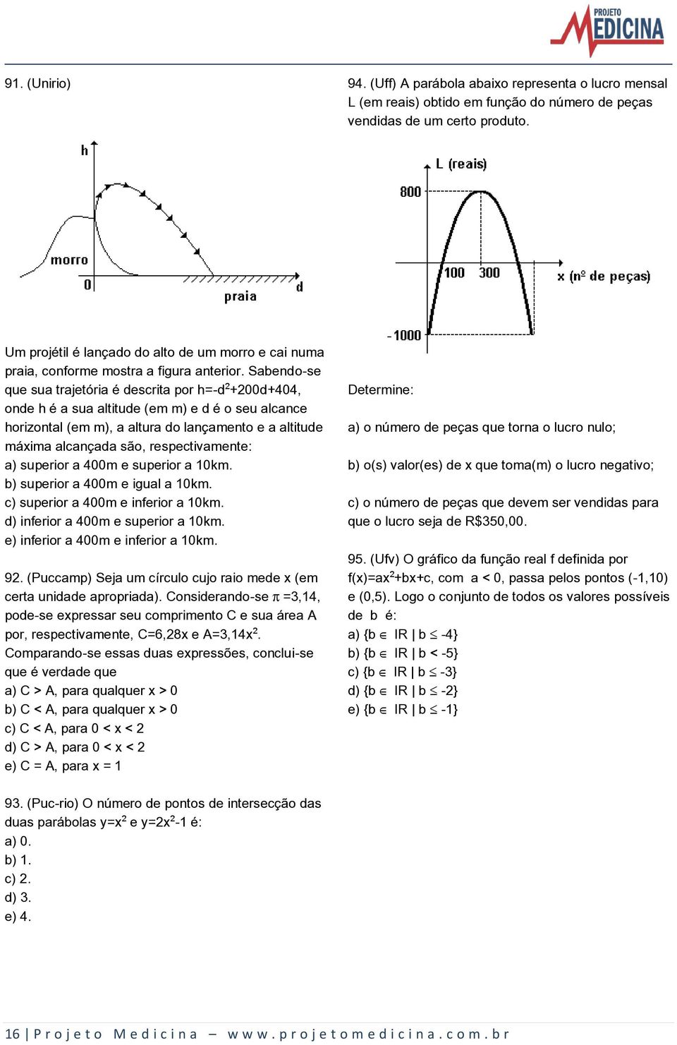 Sabendo-se que sua trajetória é descrita por h=-d +200d+404, onde h é a sua altitude (em m) e d é o seu alcance horizontal (em m), a altura do lançamento e a altitude máxima alcançada são,