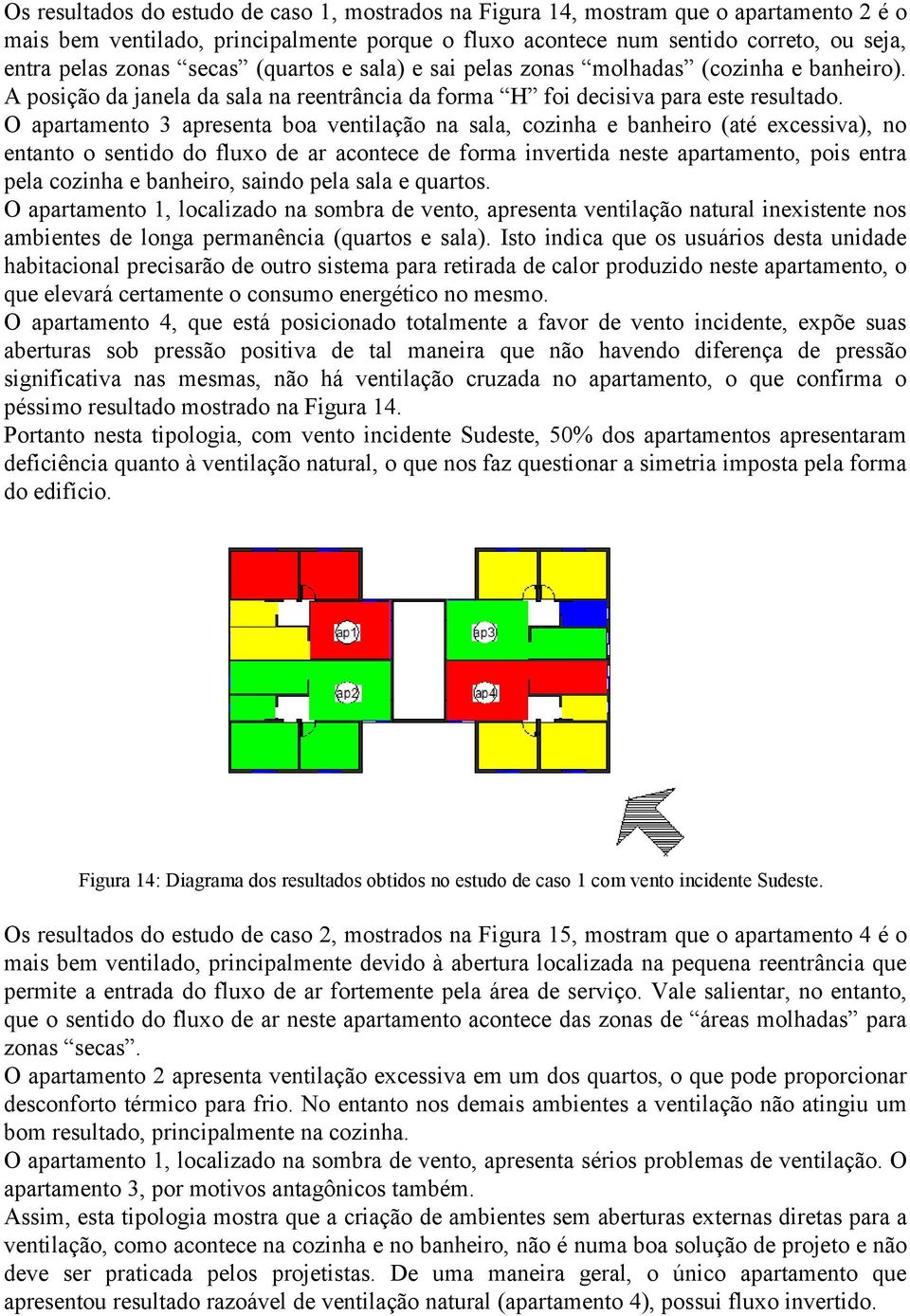 O apartamento 3 apresenta boa ventilação na sala, cozinha e banheiro (até excessiva), no entanto o sentido do fluxo de ar acontece de forma invertida neste apartamento, pois entra pela cozinha e