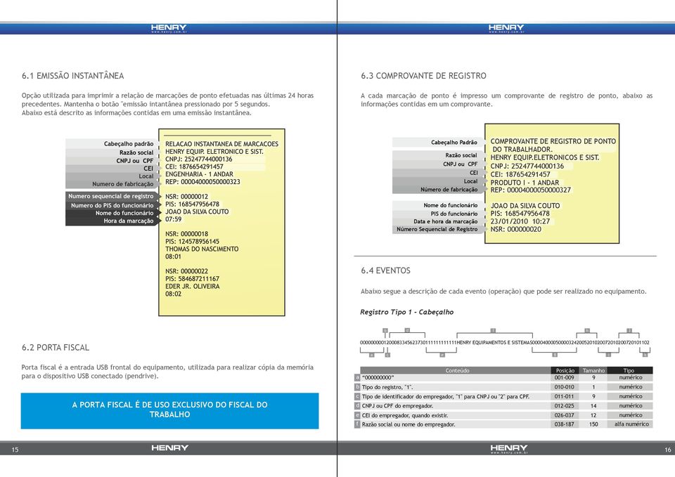 A cada marcação de ponto é impresso um comprovante de registro de ponto, abaixo as informações contidas em um comprovante.