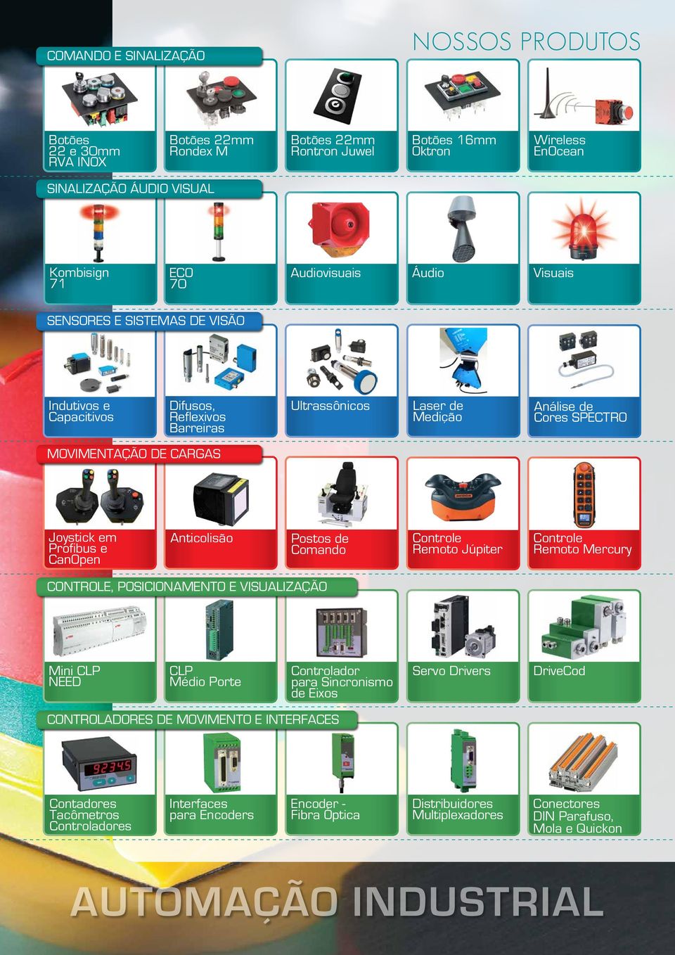 em Profibus e CanOpen Anticolisão Postos de Comando Controle Remoto Júpiter Controle Remoto Mercury CONTROLE, POSICIONAMENTO E VISUALIZAÇÃO Mini CLP NEED CLP Médio Porte Controlador para Sincronismo