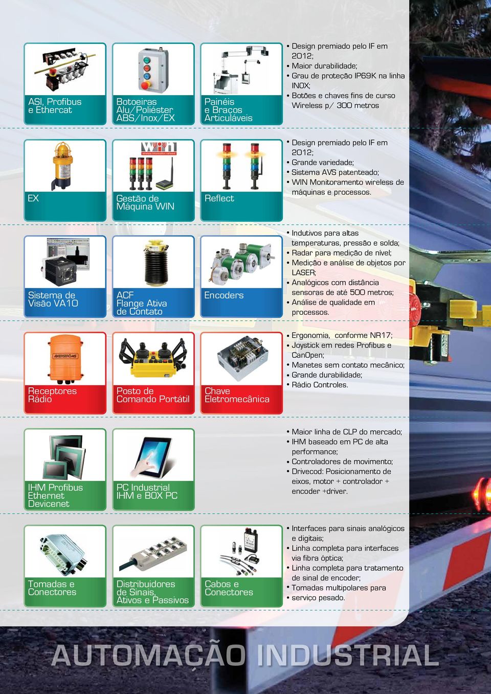 Sistema de Visão VA10 ACF Flange Ativa de Contato Encoders Indutivos para altas temperaturas, pressão e solda; Radar para medição de nível; Medição e análise de objetos por LASER; Analógicos com