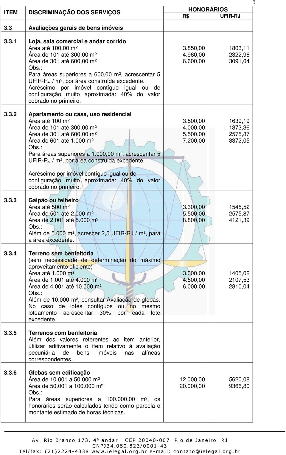 Acréscimo por imóvel contíguo igual ou de configuração muito aproximada: 40% do valor cobrado no primeiro. 3.3.2 Apartamento ou casa, uso residencial Área até 100 m² 3.