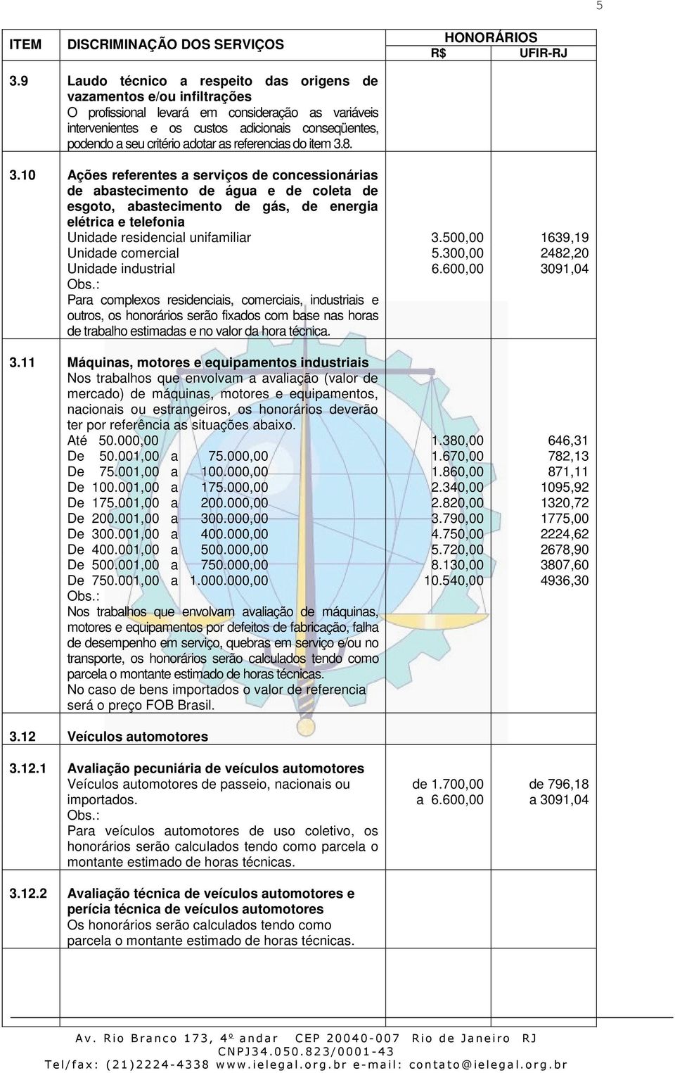 adotar as referencias do item 3.