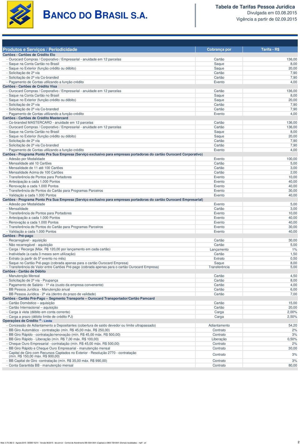 Crédito Visa - Ourocard Compras / Corporativo / Empresarial - anuidade em 12 parcelas Cartão 136,00 - Saque na Conta Cartão no Brasil Saque 8,00 - Saque no Exterior (função  Crédito Mastercard -