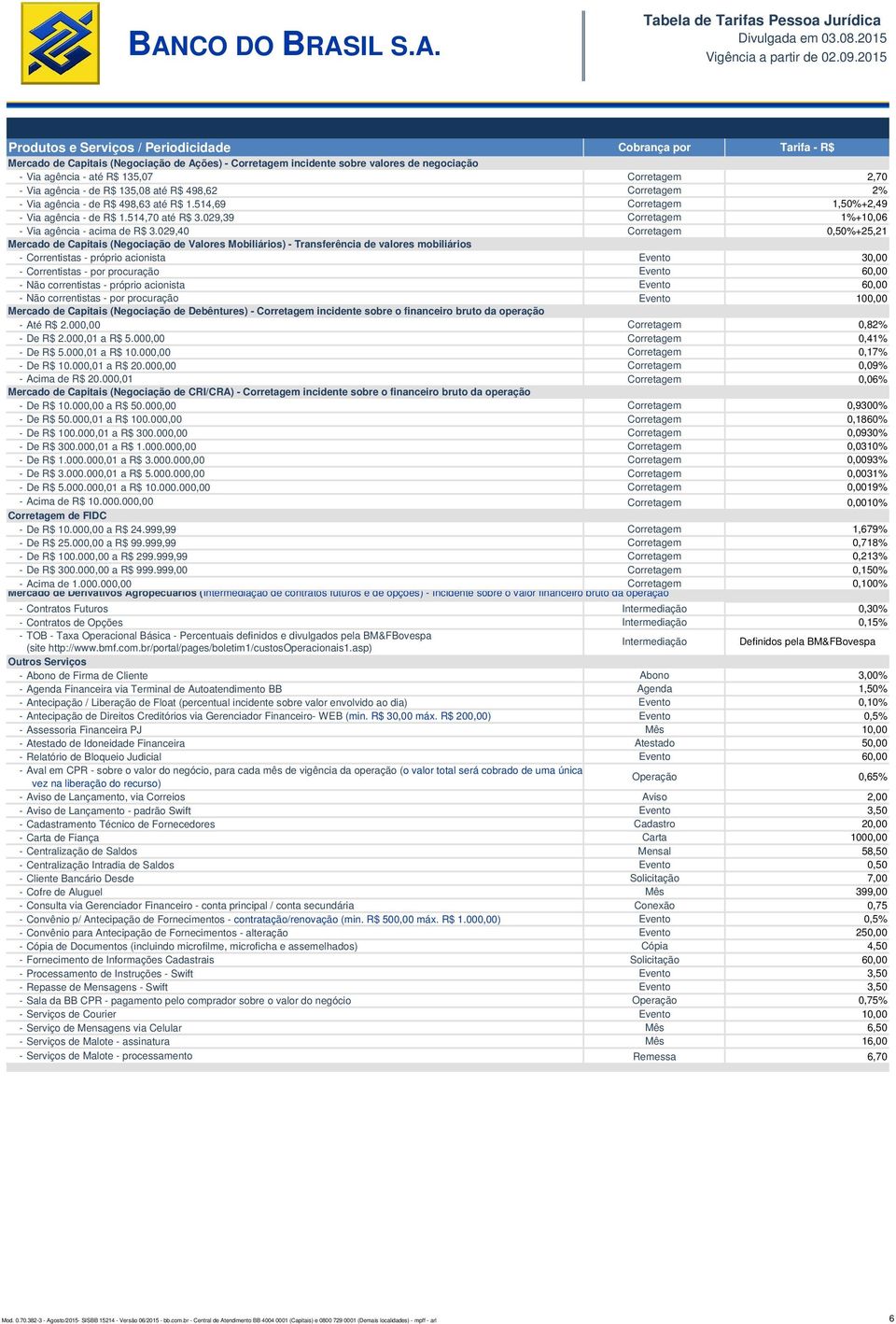 029,40 Corretagem 0,50%+25,21 Mercado de Capitais (Negociação de Valores Mobiliários) - Transferência de valores mobiliários - Correntistas - próprio acionista Evento 30,00 - Correntistas - por