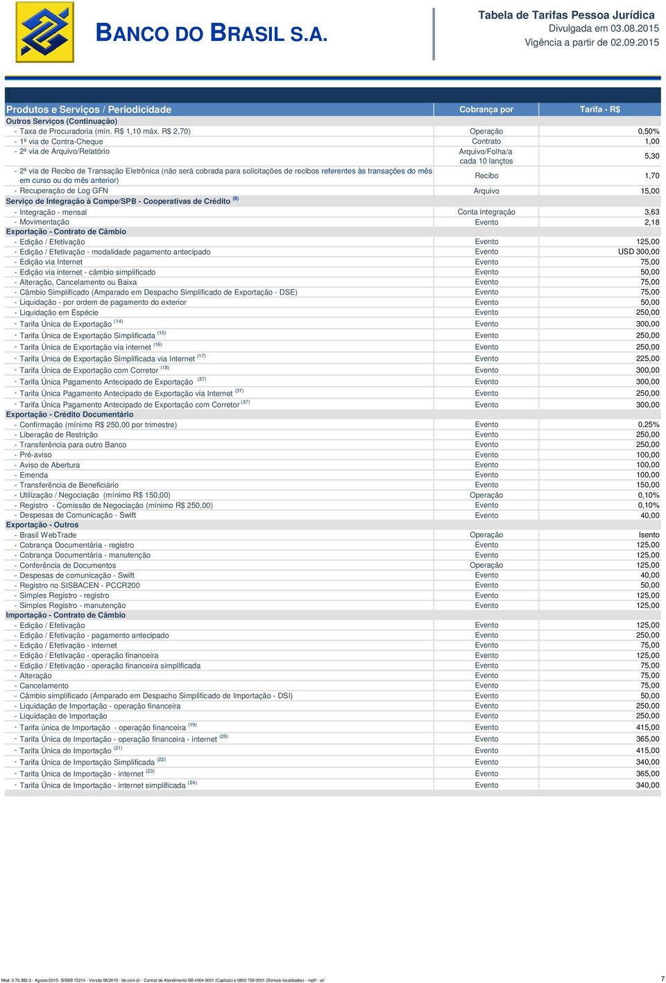 solicitações de recibos referentes às transações do mês em curso ou do mês anterior) - Recuperação de Log GFN Recibo Arquivo 1,70 15,00 Serviço de Integração à Compe/SPB - Cooperativas de Crédito (8)