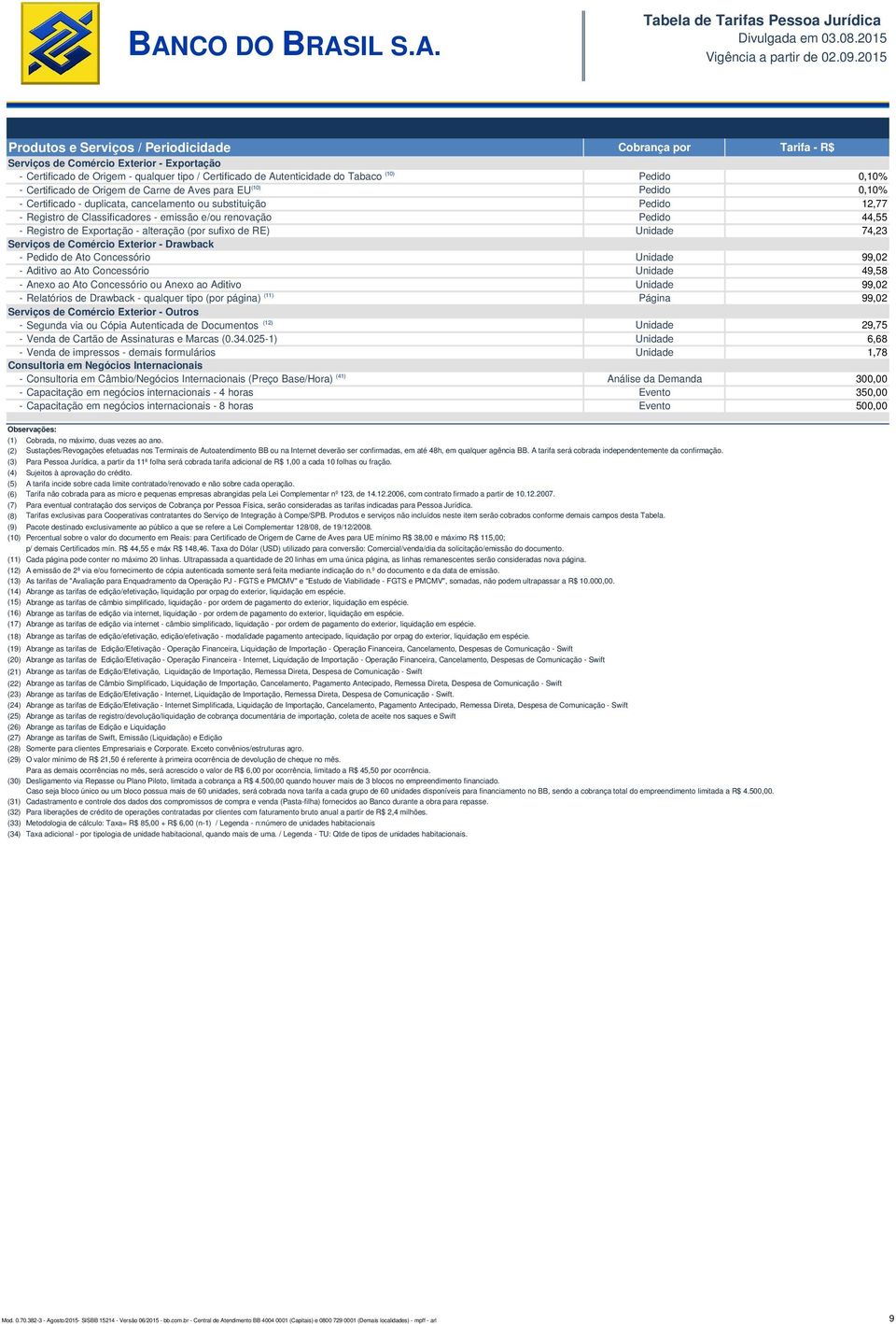 de RE) Unidade 74,23 Serviços de Comércio Exterior - Drawback - Pedido de Ato Concessório Unidade 99,02 - Aditivo ao Ato Concessório Unidade 49,58 - Anexo ao Ato Concessório ou Anexo ao Aditivo