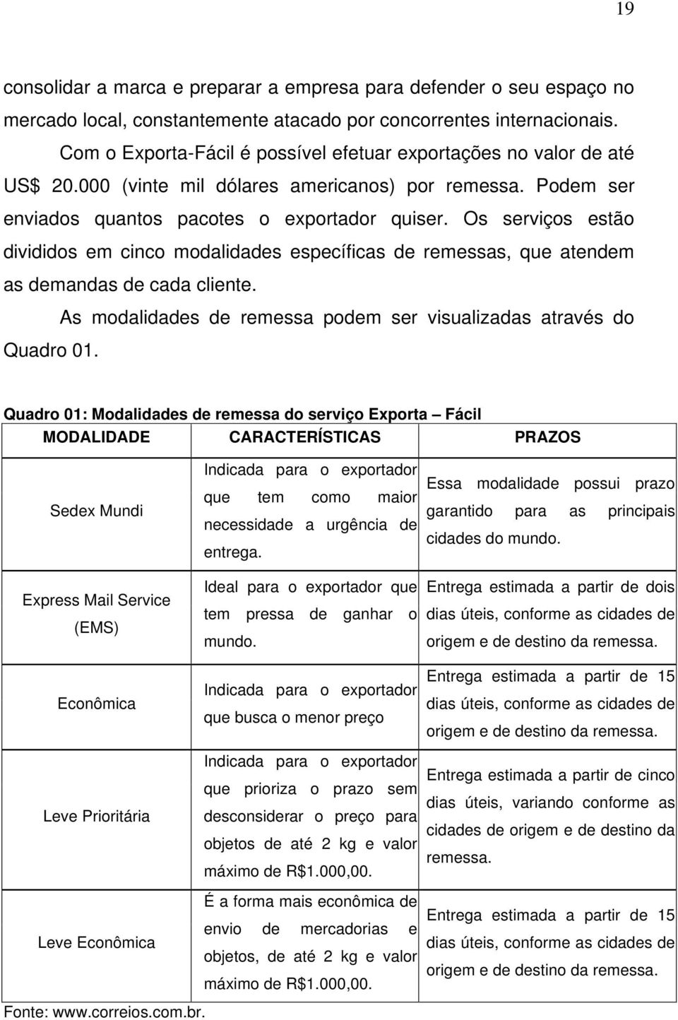 Os serviços estão divididos em cinco modalidades específicas de remessas, que atendem as demandas de cada cliente. As modalidades de remessa podem ser visualizadas através do Quadro 01.