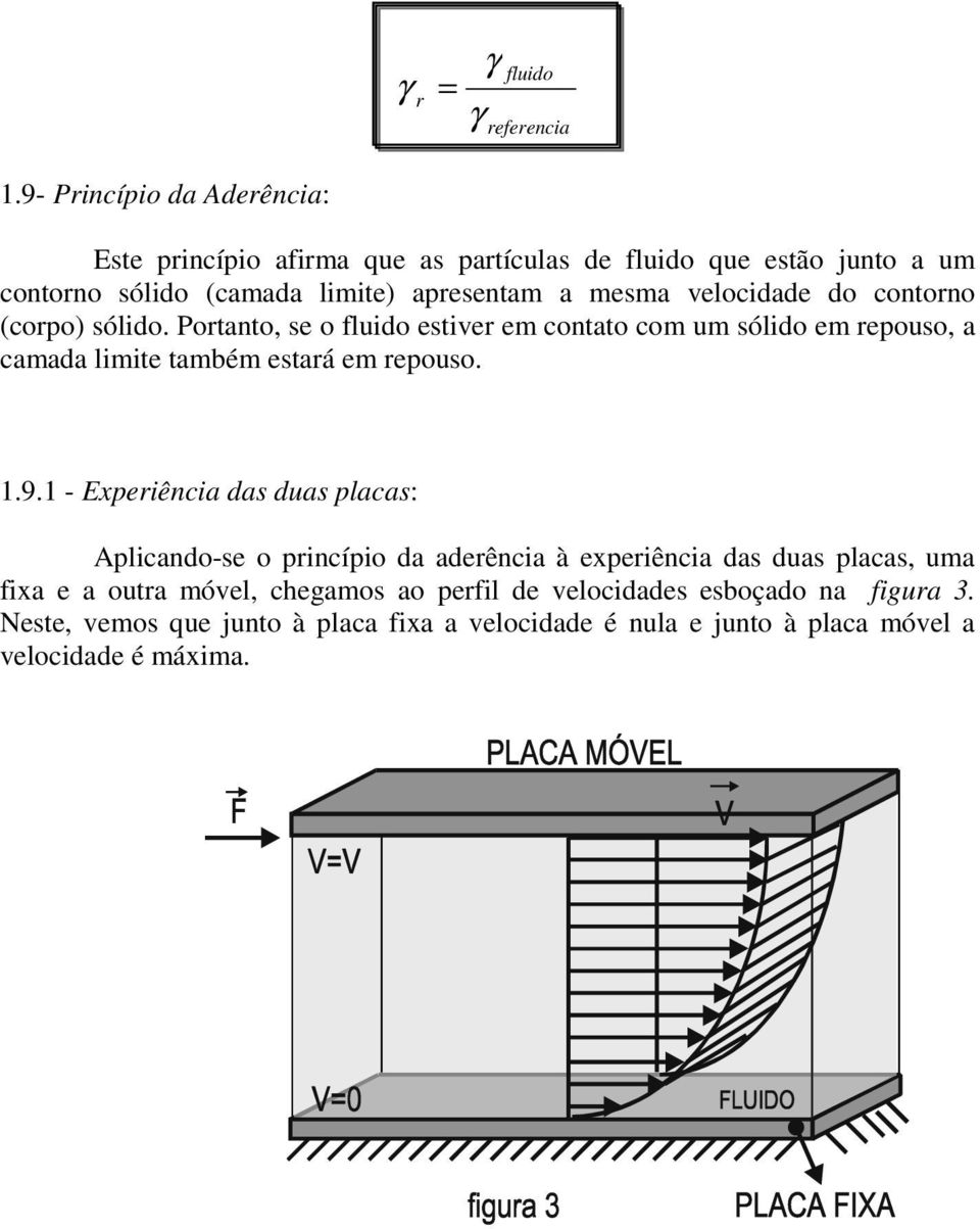 velocidade do contorno (corpo) sólido. Portanto, se o fluido estiver em contato com um sólido em repouso, a camada limite também estará em repouso. 1.9.