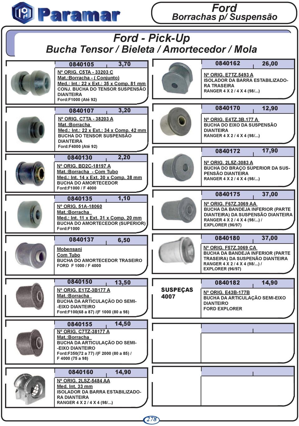 BD2C-18197 A - Com Tubo Med.: Int. 14 x Ext. 30 x Comp. 38 mm BUCHA DO AMORTECEDOR Ford:F1000 / F 4000 0840135 3,70 3,20 2,20 1,10 Nº ORIG. 51A-18060 Med.: Int. 11 x Ext. 31 x Comp.