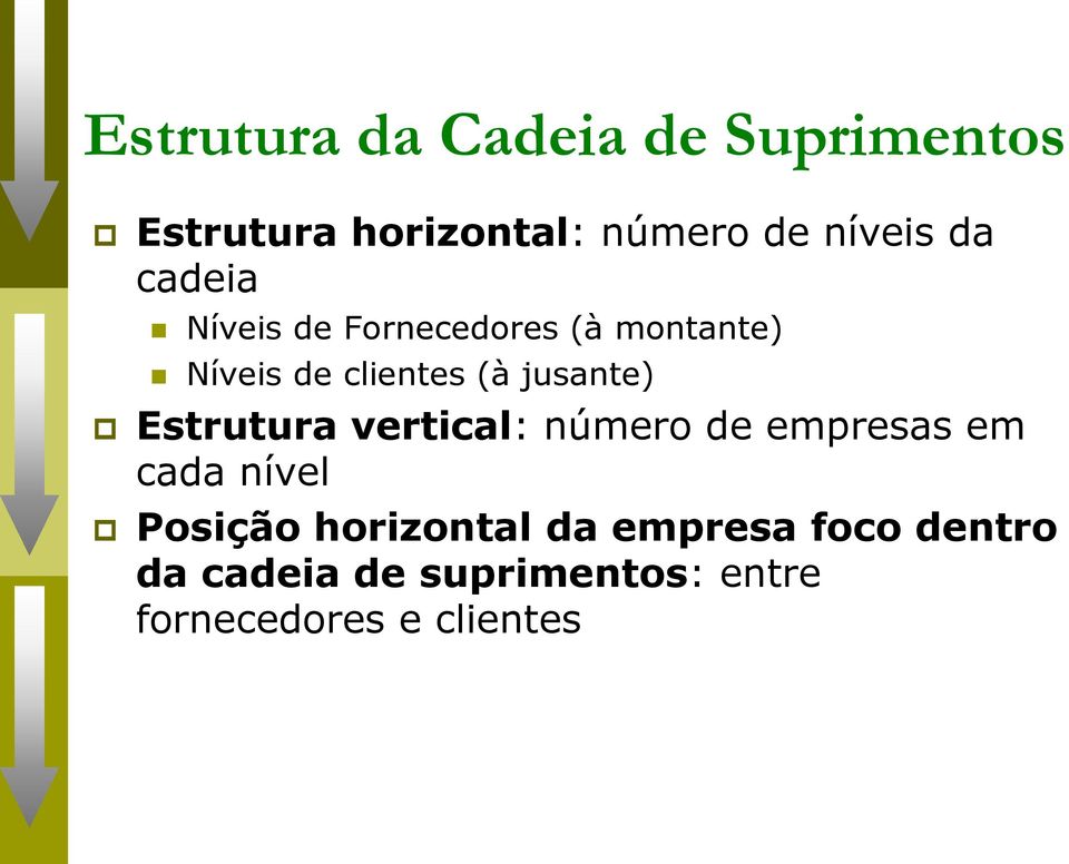 jusante) Estrutura vertical: número de empresas em cada nível Posição