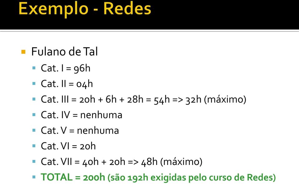 IV = nenhuma Cat. V = nenhuma Cat. VI = 20h Cat.