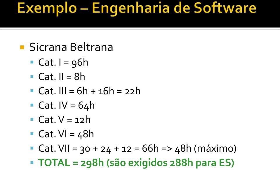 V = 12h Cat. VI = 48h Cat.