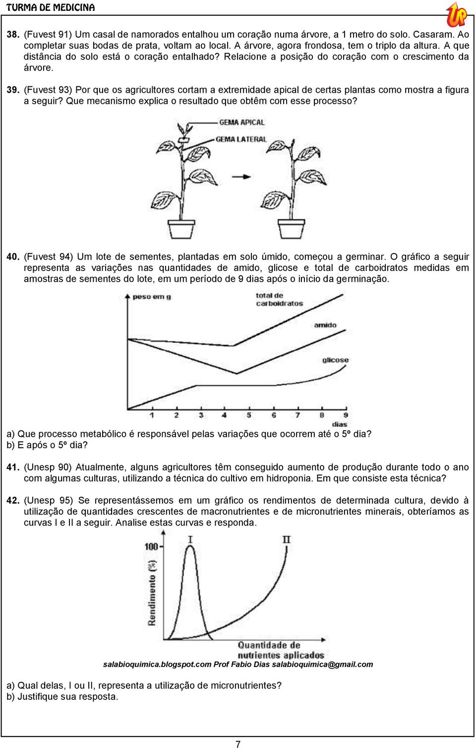 (Fuvest 93) Por que os agricultores cortam a extremidade apical de certas plantas como mostra a figura a seguir? Que mecanismo explica o resultado que obtêm com esse processo? 40.