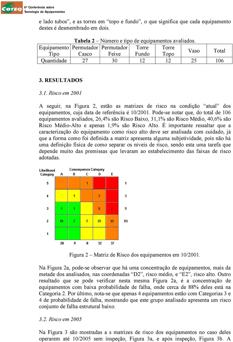 12 25 106 3. RESULTADOS 3.1. Risco em 2001 A seguir, na Figura 2, estão as matrizes de risco na condição atual dos equipamentos, cuja data de referência é 10/2001.