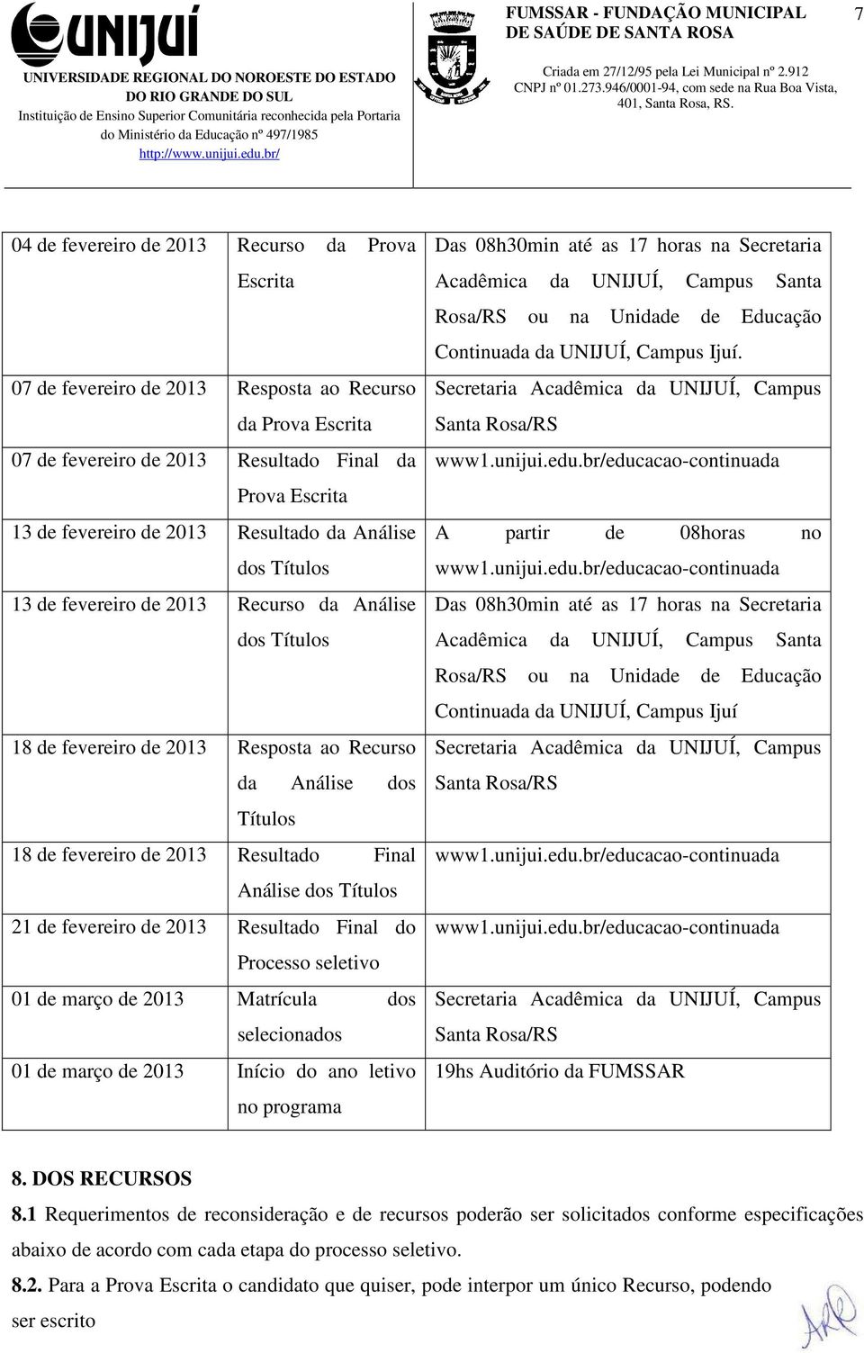 Análise dos Títulos 21 de fevereiro de 2013 Resultado Final do Processo seletivo 01 de março de 2013 Matrícula dos selecionados 01 de março de 2013 Início do ano letivo no programa Das 08h30min até