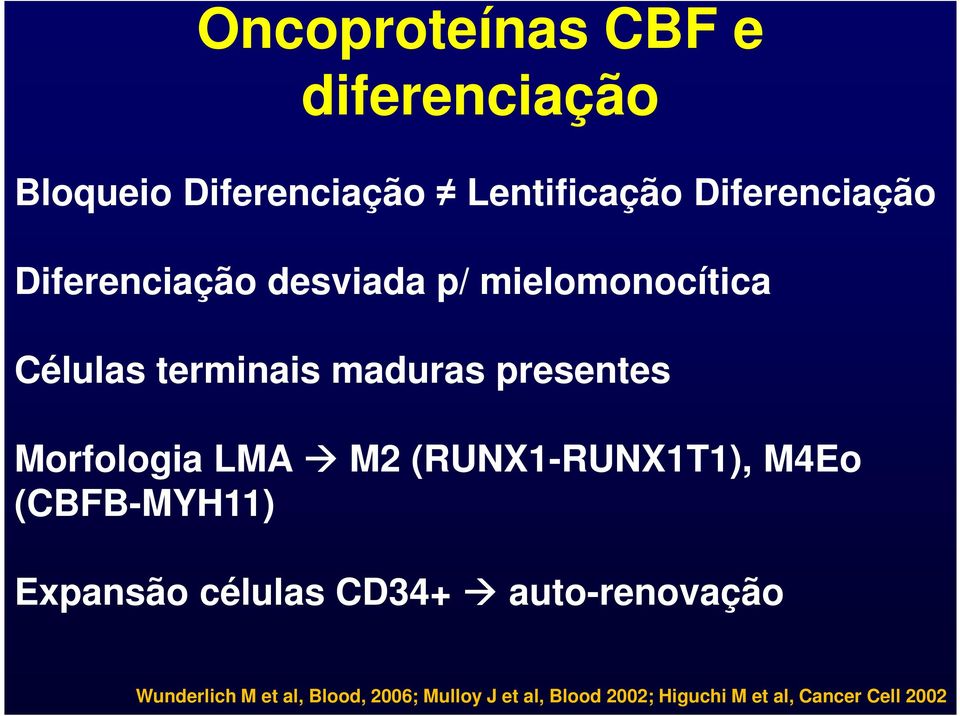 Morfologia LMA M2 (RUNX1-RUNX1T1), M4Eo (CBFB-MYH11) Expansão células CD34+