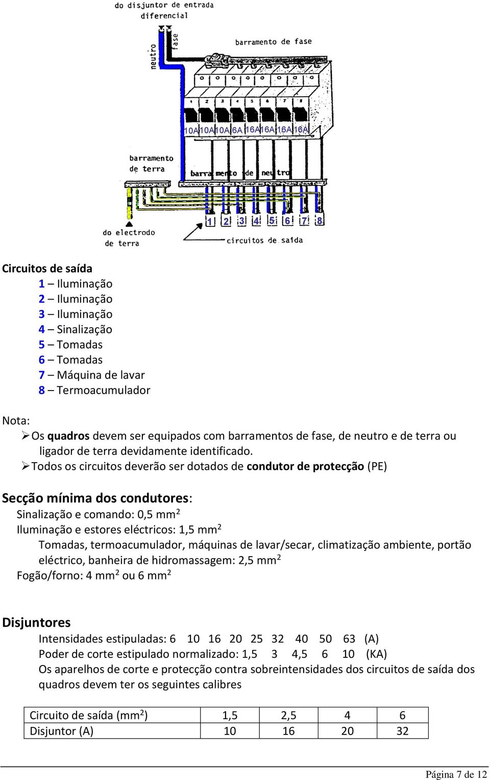 Todos os circuitos deverão ser dotados de condutor de protecção (PE) Secção mínima dos condutores: Sinalização e comando: 0,5 mm 2 Iluminação e estores eléctricos: 1,5 mm 2 Tomadas, termoacumulador,