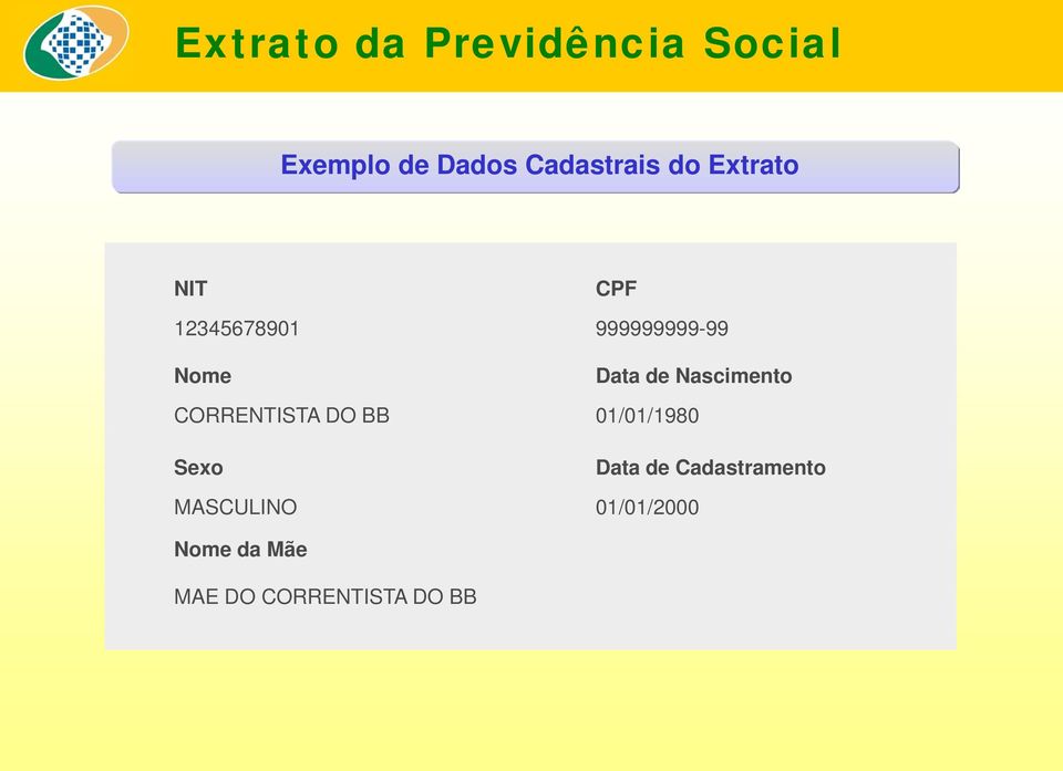 CORRENTISTA DO BB 01/01/1980 Sexo Data de