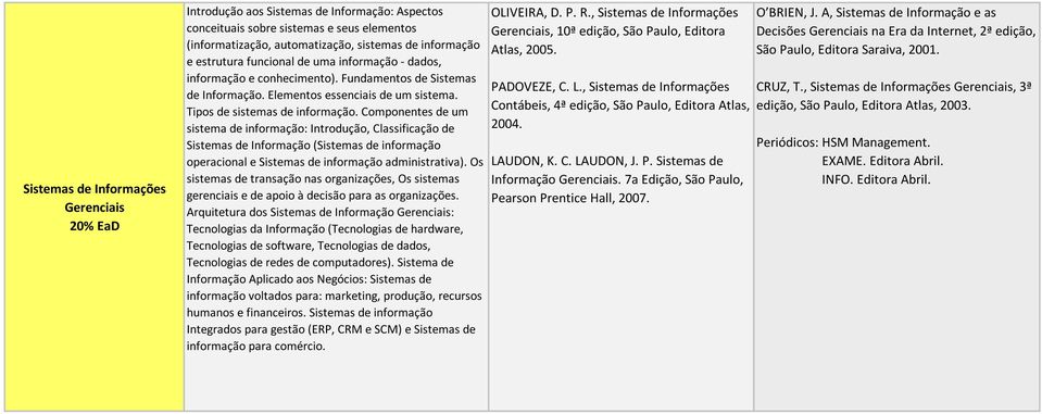 Componentes de um sistema de informação: Introdução, Classificação de Sistemas de Informação (Sistemas de informação operacional e Sistemas de informação administrativa).