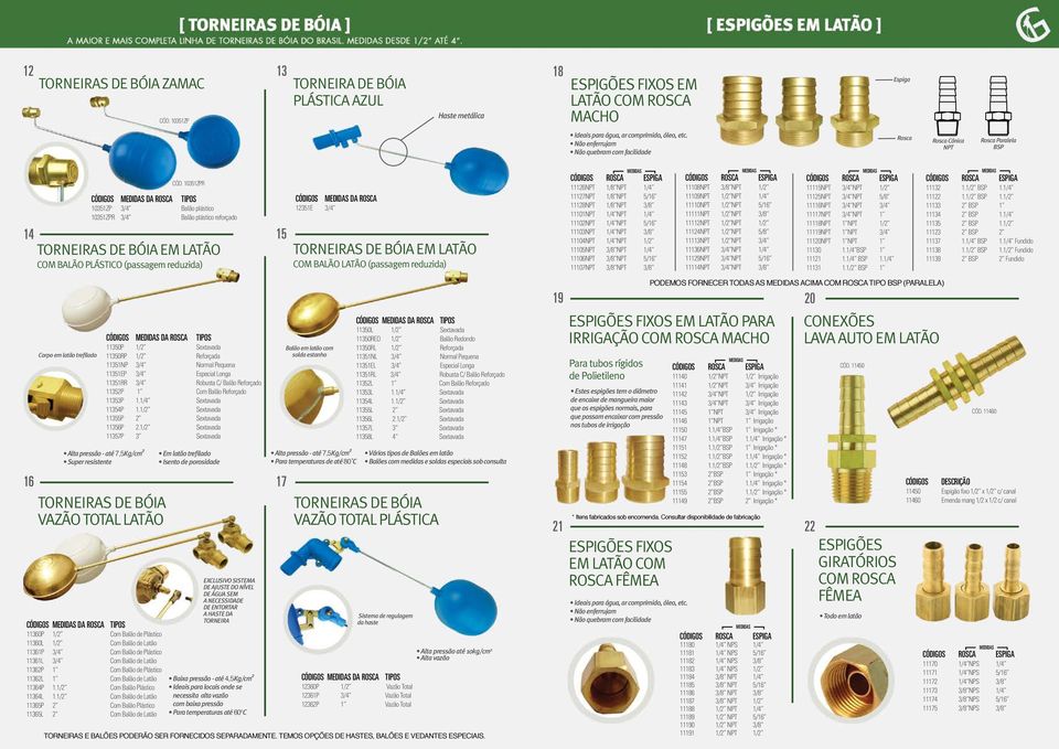 10351ZPR DA ROSCA TIPOS 10351ZP Balão plástico 10351ZPR Balão plástico reforçado 14 15 TORNEIRAS DE BÓIA EM LATÃO COM BALÃO PLÁSTICO (passagem reduzida) DA ROSCA 12351E TORNEIRAS DE BÓIA EM LATÃO COM