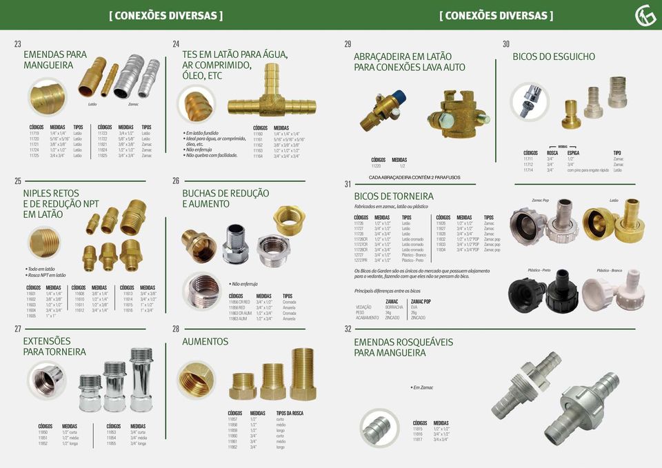 11608 3/8 x 1/4 11610 x 1/4 11611 x 3/8 11612 x 1/4 TIPOS 11723 3/4 x Latão 11722 5/8 x 5/8 Latão 11821 3/8 x 3/8 Zamac 11824 x Zamac 11825 x Zamac 11613 x 3/8 11614 x 11615 1 x 11616 1 x 27 28