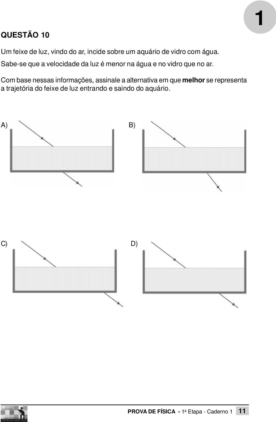 Sabe-se que a velocidade da luz é menor na água e no vidro que no ar.