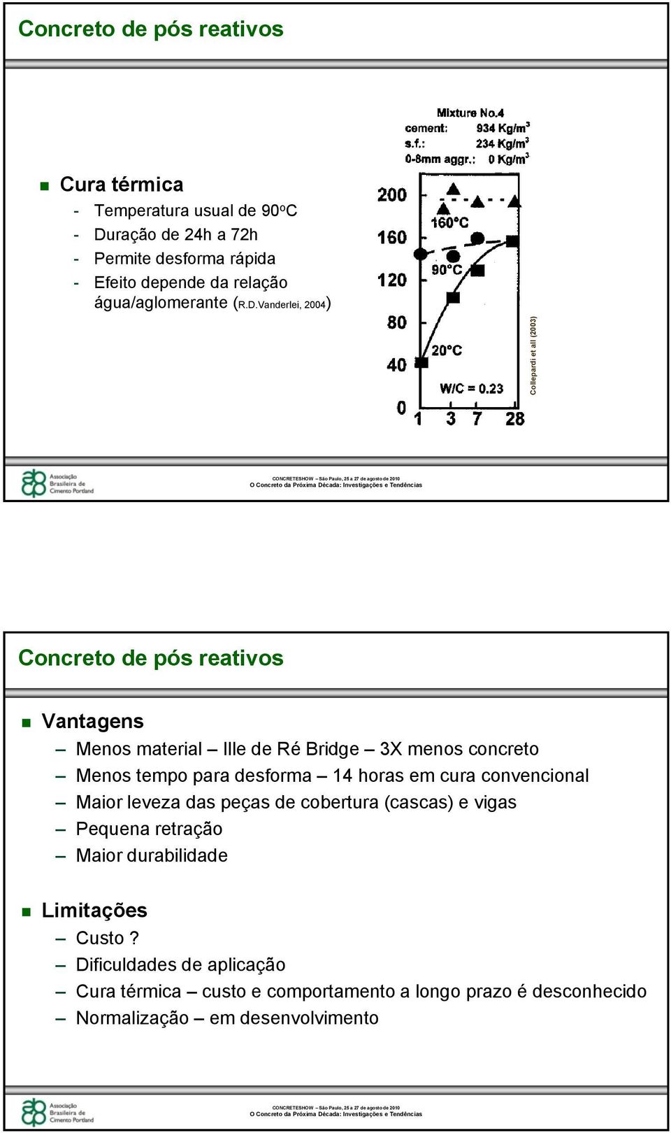 Vanderlei, 2004) Concreto de pós reativos Vantagens Menos material Ille de Ré Bridge 3X menos concreto Menos tempo para desforma 14 horas em cura