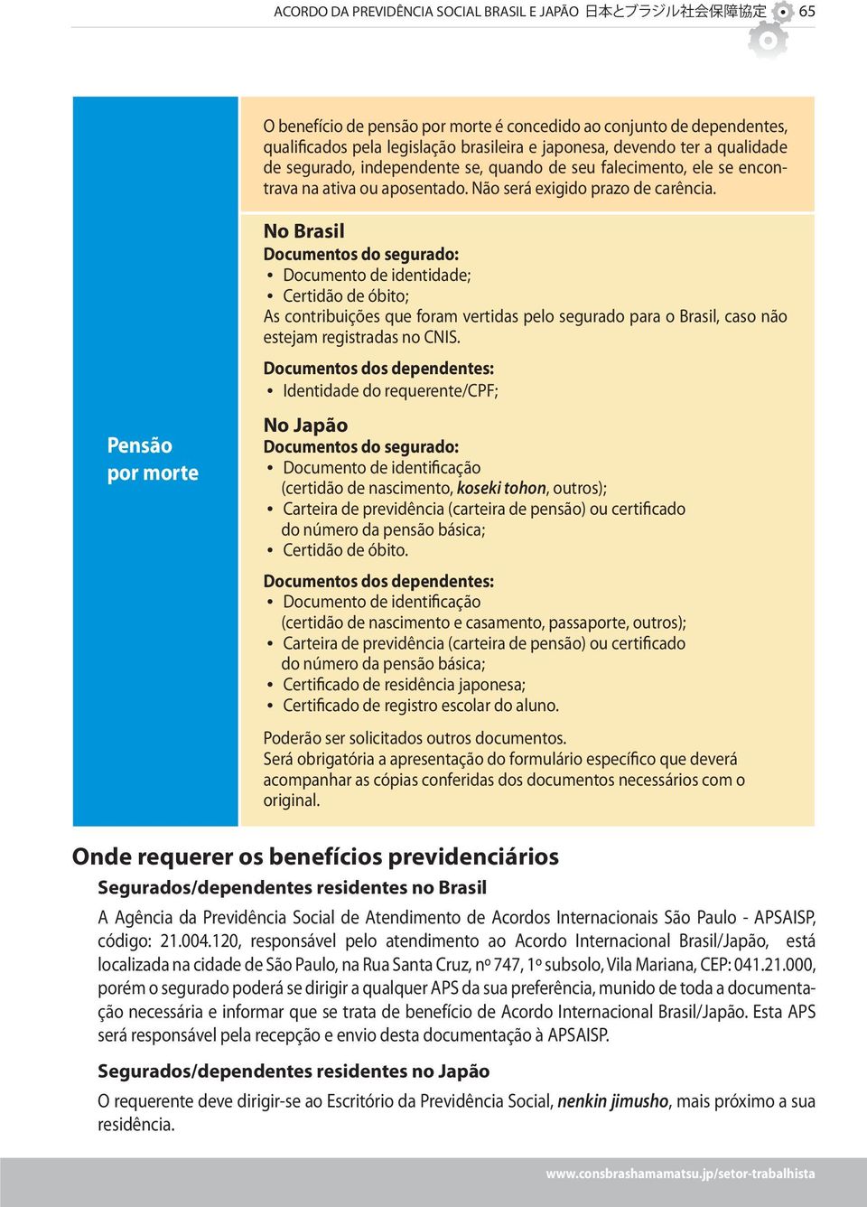 Pensão por morte No Brasil Documentos do segurado: Documento de identidade; Certidão de óbito; As contribuições que foram vertidas pelo segurado para o Brasil, caso não estejam registradas no CNIS.
