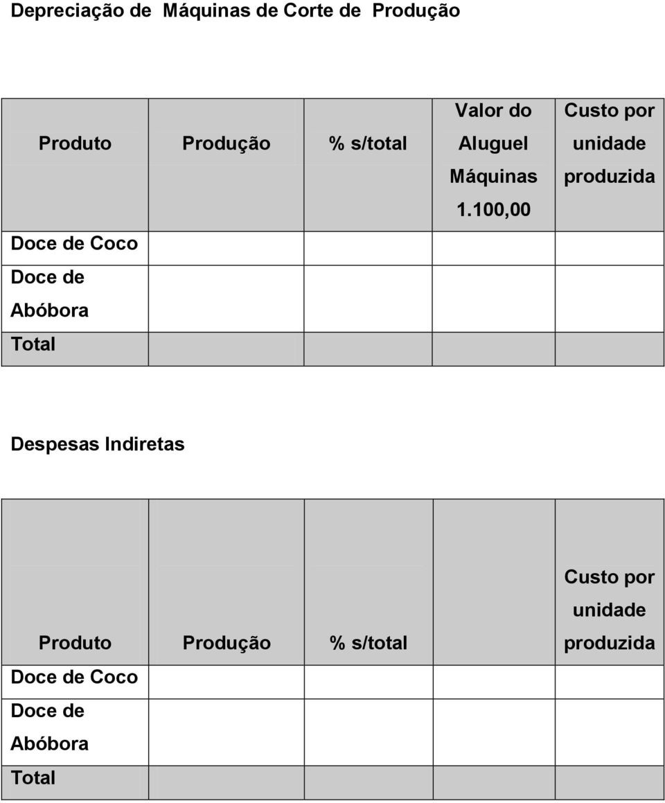 Valor do Aluguel Máquinas 1.